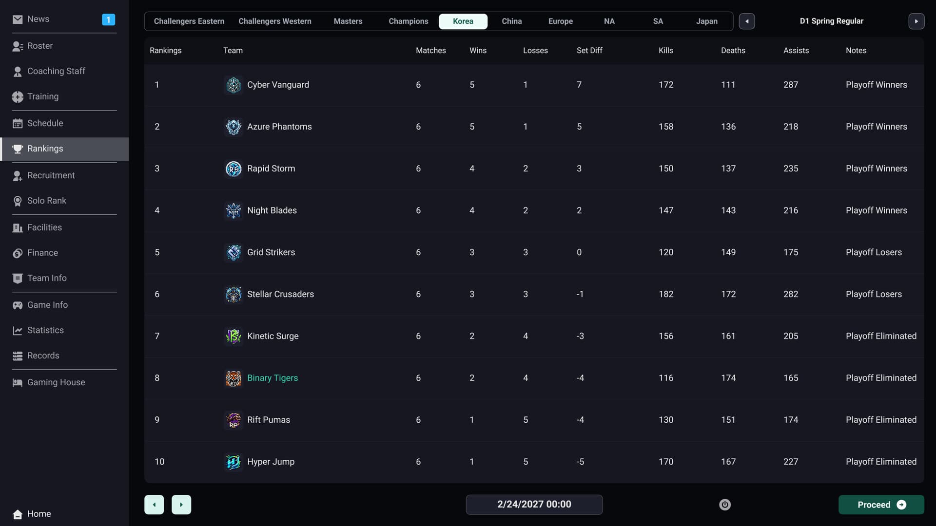 Teamfight Manager 2 screenshot 4