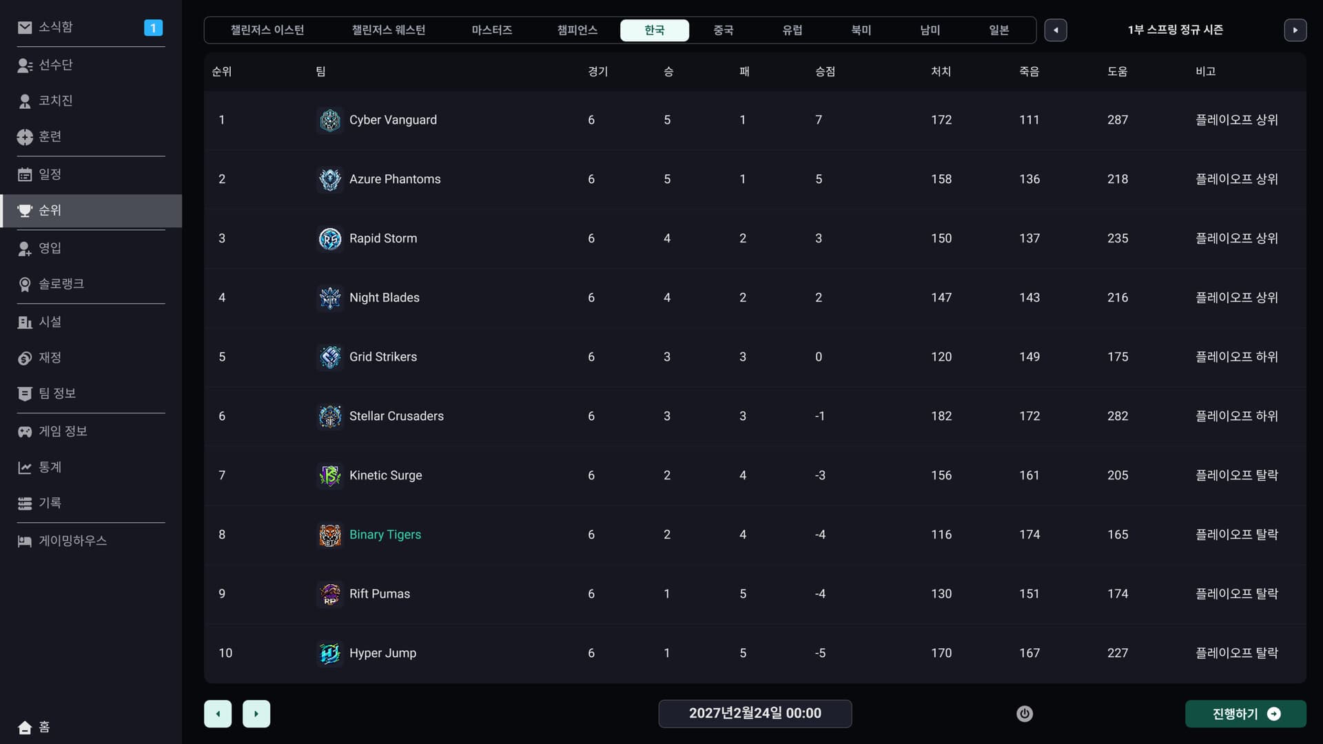 팀파이트 매니저 2 screenshot 4