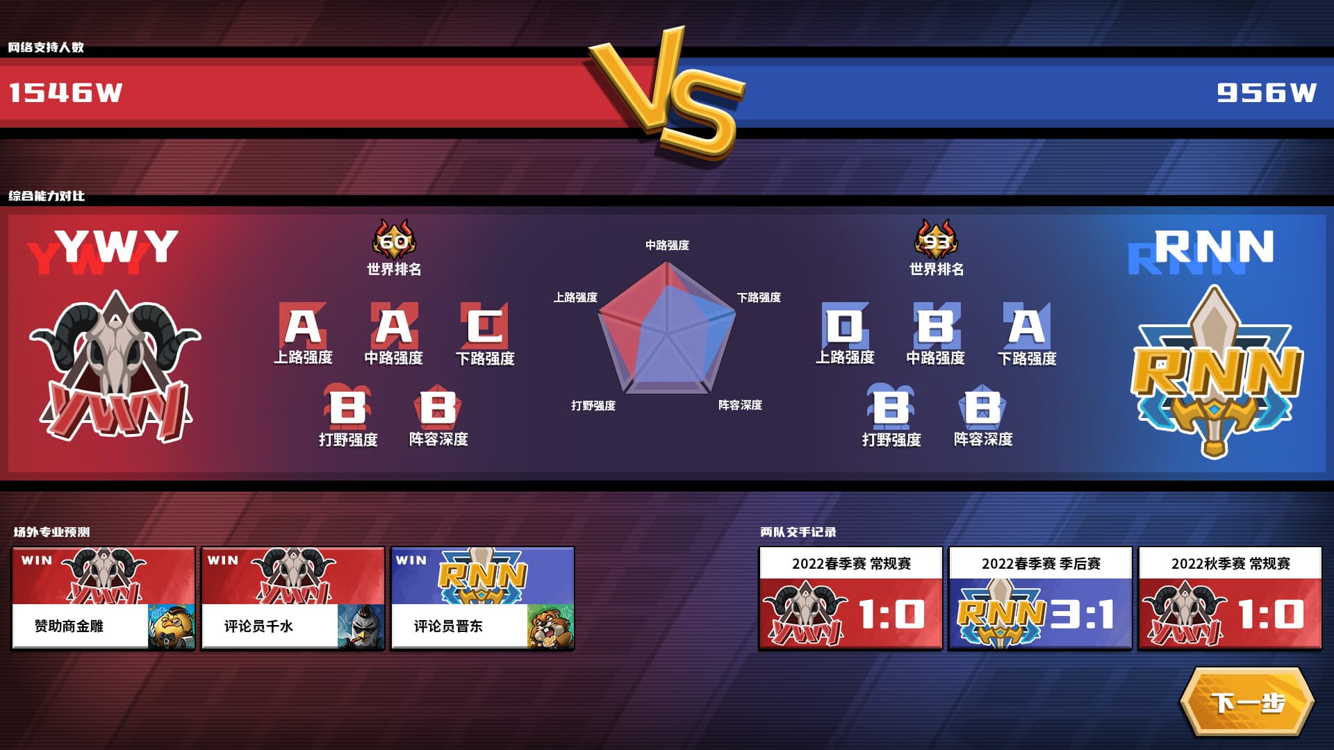 电竞教父 screenshot 3